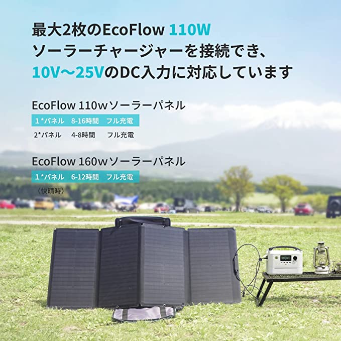 EcoFlow RIVER MAX Proは3つの充電方法が可能